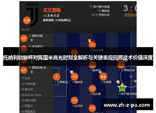 托纳利欧联杯对阵国米高光时刻全解析与关键表现回顾战术价值深度