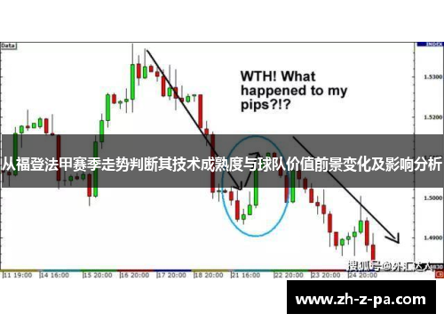 从福登法甲赛季走势判断其技术成熟度与球队价值前景变化及影响分析 从福登法甲赛季走势判断其技术成熟度与球队价值前景变化及影响分析