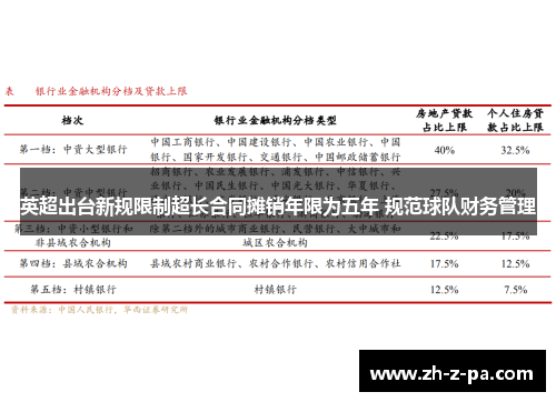 英超出台新规限制超长合同摊销年限为五年 规范球队财务管理