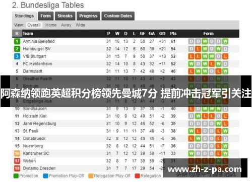 阿森纳领跑英超积分榜领先曼城7分 提前冲击冠军引关注