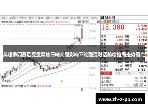 英超争四赛后复盘聚焦压哨交易影响下轮强强对话前瞻格局走势看点 英超争四赛后复盘聚焦压哨交易影响下轮强强对话前瞻格局走势看点